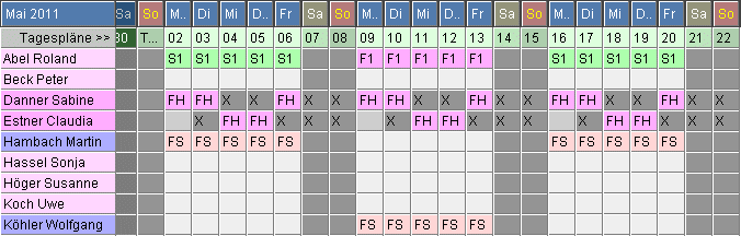 Dienstplan im Anfangszustand