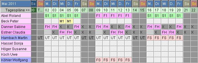 Dienstplan mit Handeinträgen