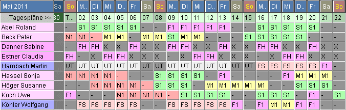 Dienstplan nach automatischer Planung